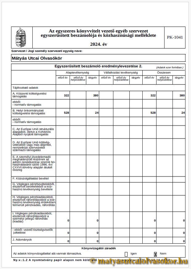 Az egyszeres könyvvitelt vezető egyéb szervezet egyszerűsített beszámolója és közhasznúsági melléklete - 2024. év, 5/8 oldal. Előnézeti kép.