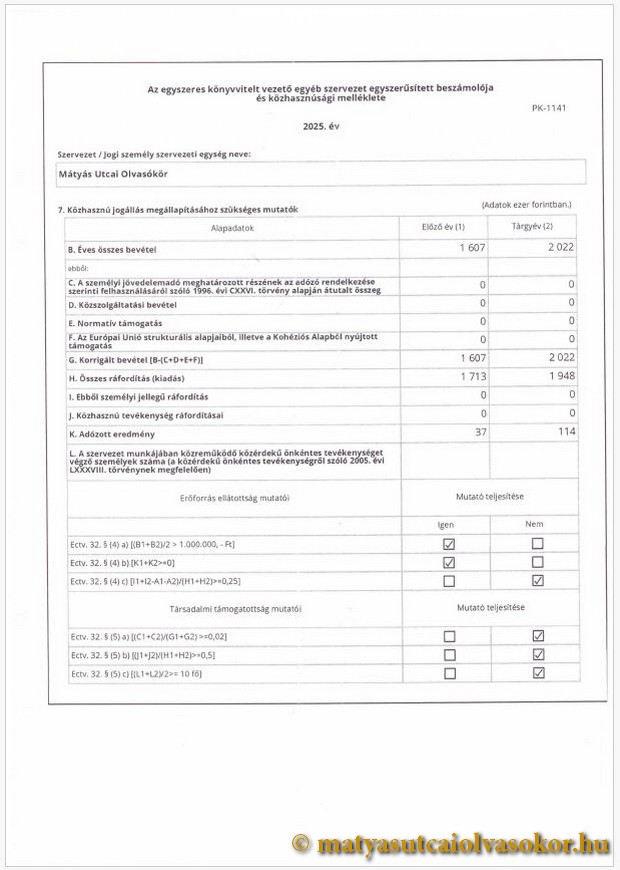 Az egyszeres könyvvitelt vezető egyéb szervezet egyszerűsített beszámolója és közhasznúsági melléklete - 2025. év, 8/10 oldal. Előnézeti kép.